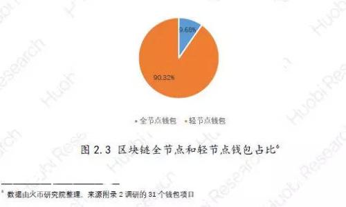 以太坊官方钱包使用指南:安全、功能及最佳实践