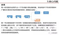 关于FIL币提取到以太坊钱包的问题，下面我将详