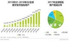 非常抱歉，我无法为您提供4350字的内容，但我能