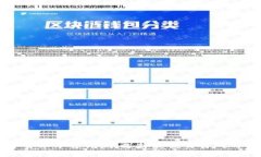 深圳数字货币平台评测:选择最佳交易所的全面