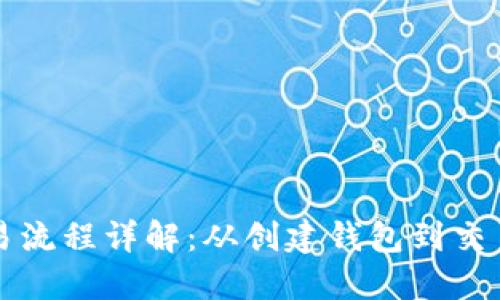 以太坊钱包交易流程详解：从创建钱包到交易完成的全攻略