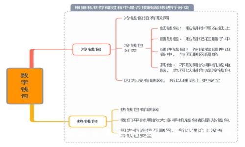 苏州如何使用数字货币支付:深度解析与应用前景