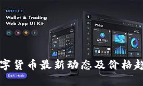 苏州数字货币最新动态及价格趋势分析