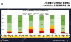 以太坊代币钱包设置指南:安全、便捷与最佳实
