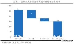 如何在狐狸钱包中安全有效地卖掉以太坊