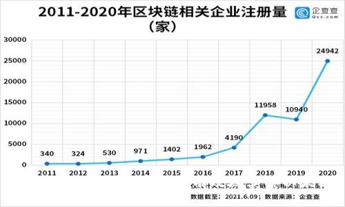 如何在狐狸钱包中安全有效地卖掉以太坊