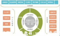 2023年最新以太坊钱包登录教程:一步一步带你安