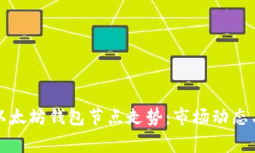 深入分析以太坊钱包节点走势:市场动态与未来趋势