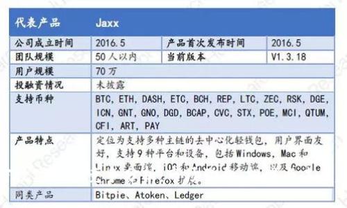 加密数字货币竞争分析:市场动向、挑战与未来趋势