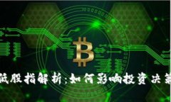 数字货币最低股指解析:如何影响投资决策与市