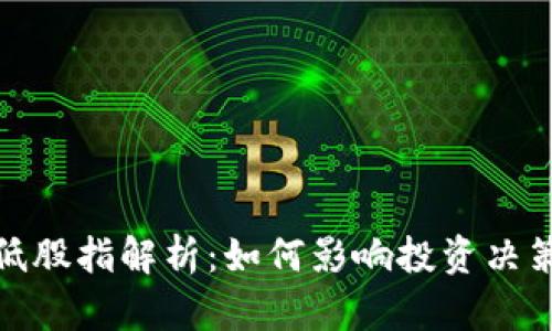 数字货币最低股指解析：如何影响投资决策与市场动态