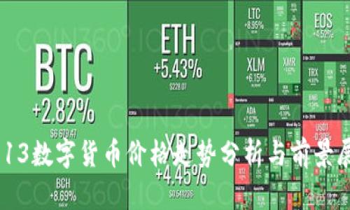 0913数字货币价格走势分析与前景展望