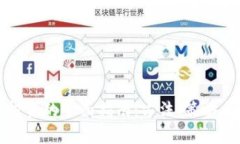 数字货币投资的全面指南:方法、策略与风险分