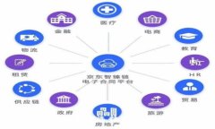 数字货币挖掘机:如何选择、设置和你的挖掘设
