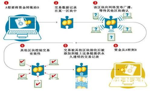以太坊钱包App的代币发行流程详解：从创建到上线的全指南