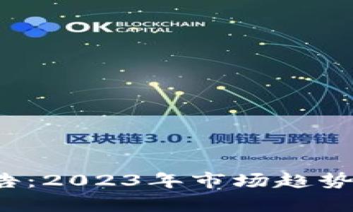 数字货币走势分析报告：2023年市场趋势、技术分析与投资策略