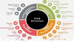 开发数字货币赚钱的可行性分析与投资策略