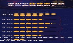 注意：由于内容长度限制，以下内容为简化版本