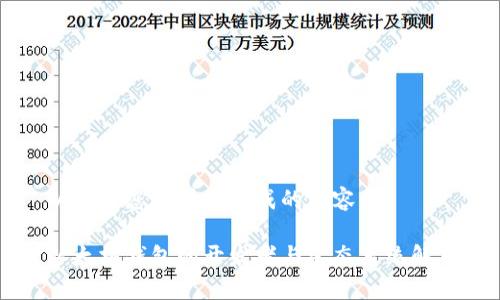 以下为您的请求生成的内容:
以太坊钱包的开发者与生态系统解析