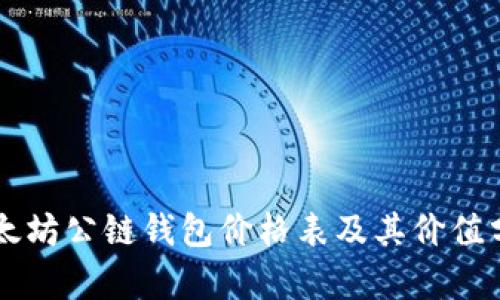 以太坊公链钱包价格表及其价值分析