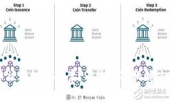 数字货币被骗如何报案?有效应对和解决策略详