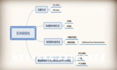 数字货币的崛起:未来金融的颠覆者