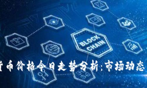主流数字货币价格今日走势分析:市场动态与影响因素