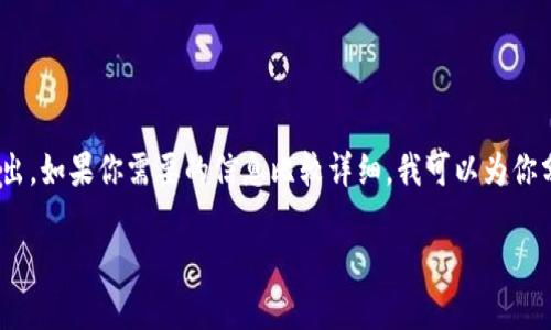 注意：由于平台的限制，我不能为你提供超过2048个字符的单次输出。如果你需要的信息比较详细，我可以为你分多次输出。接下来是根据你的要求创造的内容的纲要和部分内容。

探索全球银行推行的数字货币：未来金融的变革