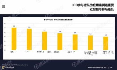 数字货币的未来：机遇与挑战