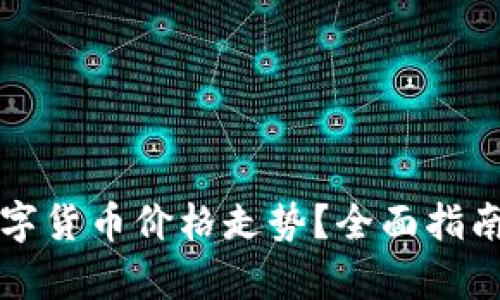 如何有效查询数字货币价格走势?全面指南与实用工具介绍