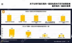 战争如何刺激数字货币发展:经济与技术的双重