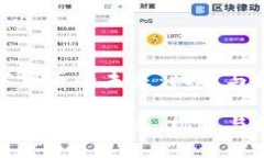 数字货币的未来:机遇与挑战数字货币的未来: