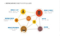 全面解析以太坊新钱包的特点与使用指南