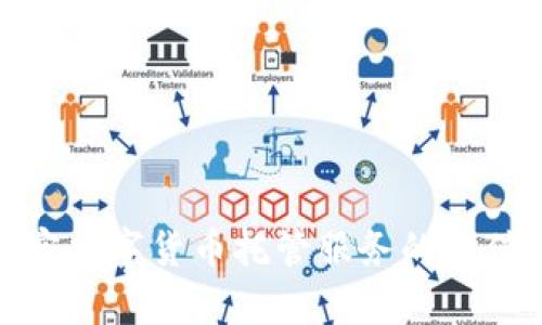 全面解析加密数字货币托管服务的价值与未来趋势