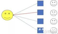 全面解析以太坊钱包的字母开头及其选择技巧
