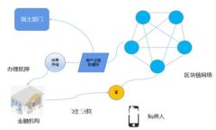 数字货币投资分析:深入解读趋势、风险与机会
