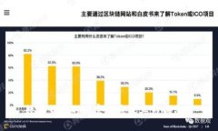 数字货币的财富效应及其影响分析