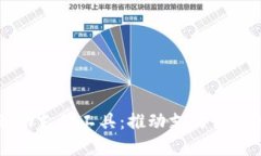 数字货币移动支付工具:推动支付行业的未来变
