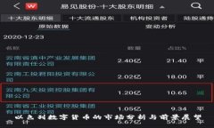 以色列数字货币的市场分析与前景展望