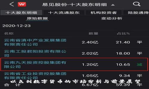 以色列数字货币的市场分析与前景展望