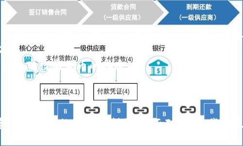 baioti中国数字货币发行的前景与挑战分析/baioti
数字货币, 中国央行数字货币, 数字人民币, 区块链技术/guanjianci

引言
近年来，数字货币的概念逐渐进入了人们的视野，尤其在中国，央行数字货币的发行备受瞩目。随着区块链技术的快速发展，各国纷纷探索数字货币的可能性。中国人民银行于2014年开始研究数字货币，并在2020年试点数字人民币为代表的央行数字货币。对中国来说，发行数字货币不仅是科技发展的结果，也是金融体系改革的重要一步。

数字货币的基本概念
数字货币是以数字形式存在的货币，区别于传统的纸币和硬币。它可以分为不同的类型，包括加密货币、法定数字货币和稳定币等。其中，央行数字货币（CBDC）是由国家发行并受法律保护的数字货币，它保证了消费者的信任与安全。数字人民币就是中国人民银行发行的法定数字货币。

中国数字货币的发行背景
中国数字货币的发行背景可以追溯到多重因素，包括经济发展、国际金融地位提升和监管需求。首先，随着中国经济的快速发展，数字经济在国民经济中占据了越来越重要的地位。数字货币作为数字经济的新工具，能够提高交易效率，降低交易成本。
其次，中国的国际金融地位正在上升。中国希望通过数字人民币的推出，加强人民币国际化的进程，提升人民币在全球交易中的使用频率。数字货币的跨境支付能力可能会使人民币在国际市场中变得更具竞争力。
最后，数字货币还承担着金融监管的职责。数字人民币的追踪和可控性可以有效打击洗钱和金融犯罪，增强金融安全性。

数字人民币的设计与实现
数字人民币的设计包括两部分：技术架构和经济设计。从技术架构上，数字人民币采用了一种双层运营体系。中国人民银行作为发行方，通过商业银行等金融机构，将数字货币流通到市场。这种架构使得央行可以更好地掌握货币供应和流通情况。
经济设计方面，数字人民币不仅作为交易媒介，还具备一定的“存储”功能。与传统的支付工具相比，数字人民币的支付过程更为便捷且安全。通过现代支付工具，消费者可以实现即刻转账，无需等待。同时，数字人民币在国家层面上还将提升对货币流通的监测能力。

数字人民币如何促进金融包容性?
金融包容性是指提供给所有人，尤其是低收入人群，便捷的金融服务。数字人民币的普及将有助于提高金融服务的可及性。首先，数字人民币不需要持有银行账户，用户只需手机应用便可进行交易，极大降低了进入门槛。 
其次，在偏远地区由于基础设施薄弱，传统银行服务无法覆盖，数字人民币的数字化特性可以在一定程度上弥补这一短板。通过简单易用的数字钱包功能，农村和边远地区的人们也能够进行简单的金融交易。
数字人民币还具备更强的金融透明度，有助于加强监管。政府可以追踪资金流动，这将使得金融服务更加安全，并避免资金洗钱等问题，进而保护投资者和消费者的利益。

数字货币的挑战与风险
尽管数字人民币的前景看起来光明，但在实际操作中仍面临多重挑战与风险。首要的挑战是技术问题。数字货币需要高效、稳定的技术架构来确保其正常运转，比如交易的速度、系统的安全性等。此外，黑客攻击及信息泄露等网络安全风险，也对数字人民币的信任度构成威胁。
其次是公众的接受度。数字人民币作为全新的支付工具，需要对公众进行相应的教育和推广，让更多的人了解和接受这一新兴的货币形态。这不是短时间内就能完成的目标，可能需要较长的推广和适应期。
还有围绕法律法规的制定问题，数字货币在某种意义上挑战了传统金融体系的规则，如何约束其行为，需要从法规层面进行全面考虑。此外，国际上不同国家对数字货币的态度不一，可能会引发金融市场的不安定因素。

相关问题讨论
下面将讨论与数字货币相关的四个问题，以便更全面地了解这一领域的动态。

问题一：数字货币如何改变传统金融体系?
数字货币的出现，无疑为传统金融体系带来了深远的影响。首先，数字货币简化了支付过程，减少了中介的介入，传统的银行和金融机构可能面临直接竞争。数字人民币的推广，意味着部分银行的支付功能将被替代，推高了金融业的市场竞争。
其次，数字人民币由于其防伪和追踪能力，能够提高交易的透明度和安全性。即使在跨国交易中，也能有效防止欺诈和洗钱，这对于监管机构来说，无疑是一种重大的利好。
此外，数字货币还促进了全球支付系统的改革。数字人民币的国际化尝试，可能会促使其它国家也采取相应的发展策略，推动全球金融市场的变革。
更进一步，数字货币使得中央银行有了更直接的货币调控手段。依托于数字交易的实时数据分析，金融政策的制定和调整将更加科学高效，能应对复杂的经济情势。

问题二：数字货币对货币政策的影响?
数字货币将显著改变传统货币政策操作方式。首先，数字化的形式使得央行能够实时掌握货币流通情况，从而可以随时调整货币政策。传统货币政策往往依赖于经济数据的滞后性，而数字货币的实时数据大大减少了这一滞后性。
其次，数字货币的推广有望提升消费者的现金使用率。如果数字人民币成为主流支付方式，央行可能会有更多的空间来调控名义利率。此外，数字货币的使用将会改变许多经济理论，如货币数量理论等，促使经济学者重新审视现代货币政策的有效性。
然而，数字货币的普及也可能带来一些挑战。例如，由于其高效性，可能导致资本外流的加速，需要更灵活的政策应对机制。此外，可能会引发对传统存款的冲击，影响银行的资金来源，进而影响其放贷能力。因此，央行需认真厘清各种影响，制定合理的应对政策。

问题三：区块链技术在数字货币中的作用?
区块链技术是数字货币背后的核心技术，它确保了数字货币的去中心化、透明和安全性。区块链的分布式账本特性，能使每一笔交易都与其他交易相连，确保交易的真实性与准确性。
此外，区块链技术还可以降低交易成本和时间，传统的金融系统在处理中介费用和时间延迟方面，往往需要消耗大量的资源。而在区块链中，交易几乎是即时的，并且交易费用也大大减少，这能为经济活动带来极大的效益。
但是，区块链技术也面临一些挑战。例如，如何处理区块链的可扩展性问题、如何确保网络安全等。此外，由于区块链的去中心化特性，监管将会变得愈加困难，如何在保证透明性的同时维护用户隐私是一个需要进一步探讨的问题。

问题四：数字货币的未来发展趋势如何?
对于数字货币的未来发展趋势，有几个关键方向可以展望。首先，数字货币将不断融入更加多样化的支付场景。随着支付技术的进步，包括智能合约等新应用场景的涌现，数字货币的使用方式将会更加丰富多样。
其次，全球数字货币的竞争将不断加剧。各国央行都在推进数字货币的试点和实施，如何在这样的竞争中保持优势，是未来发展中需要思考的重要问题。
还有，数字货币的隐私保护机制将成为重点研究的领域。在未来，用户对个人信息保护的需求将越来越高，只有在确保隐私安全的情况下，才能提升公众对数字货币的接受度。 
最后，数字货币的监管政策也将不断完善。随着数字货币的产业化，监管将需要针对不同的应用场景制定相应的政策，以回应市场的多样化需求。

结语
总的来说，中国数字货币的发行是时代发展的必然趋势，是科技进步和经济全球化的结果。数字人民币不仅仅是货币形式的变革，更是对中国经济和金融体系的一次深刻影响。面对机遇，我们也必须重视风险与挑战，只有在合规、透明的环境下，才能更好地发挥数字货币的作用，助力经济发展。