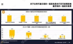WMO数字货币解析:未来金融的新动力