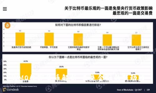 WMO数字货币解析:未来金融的新动力