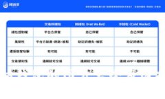 以太坊钱包的图片大全及选择指南