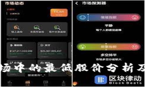 数字货币市场中的最低股价分析及其影响因素