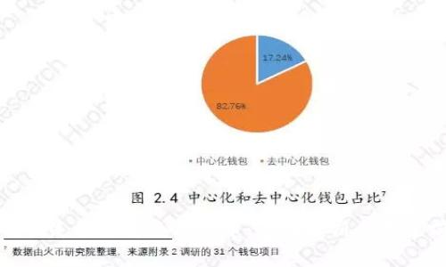 收钱吧是否支持数字货币:全面解析与未来前景