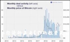 数字货币：网红经济的未来？你的投资是否再考