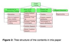 探秘中国银行西博会数字货币：未来金融的转折
