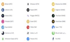 以太坊钱包的演变：追溯最新版本历史与未来趋