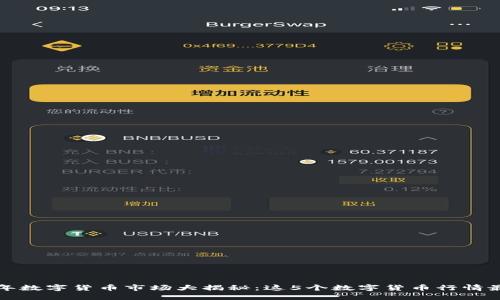 2023年数字货币市场大揭秘：这5个数字货币行情最火爆！